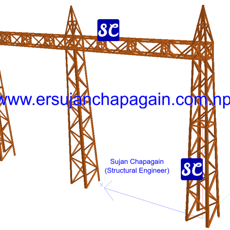 Steel gantry towers and beam design STAAD 3D model view